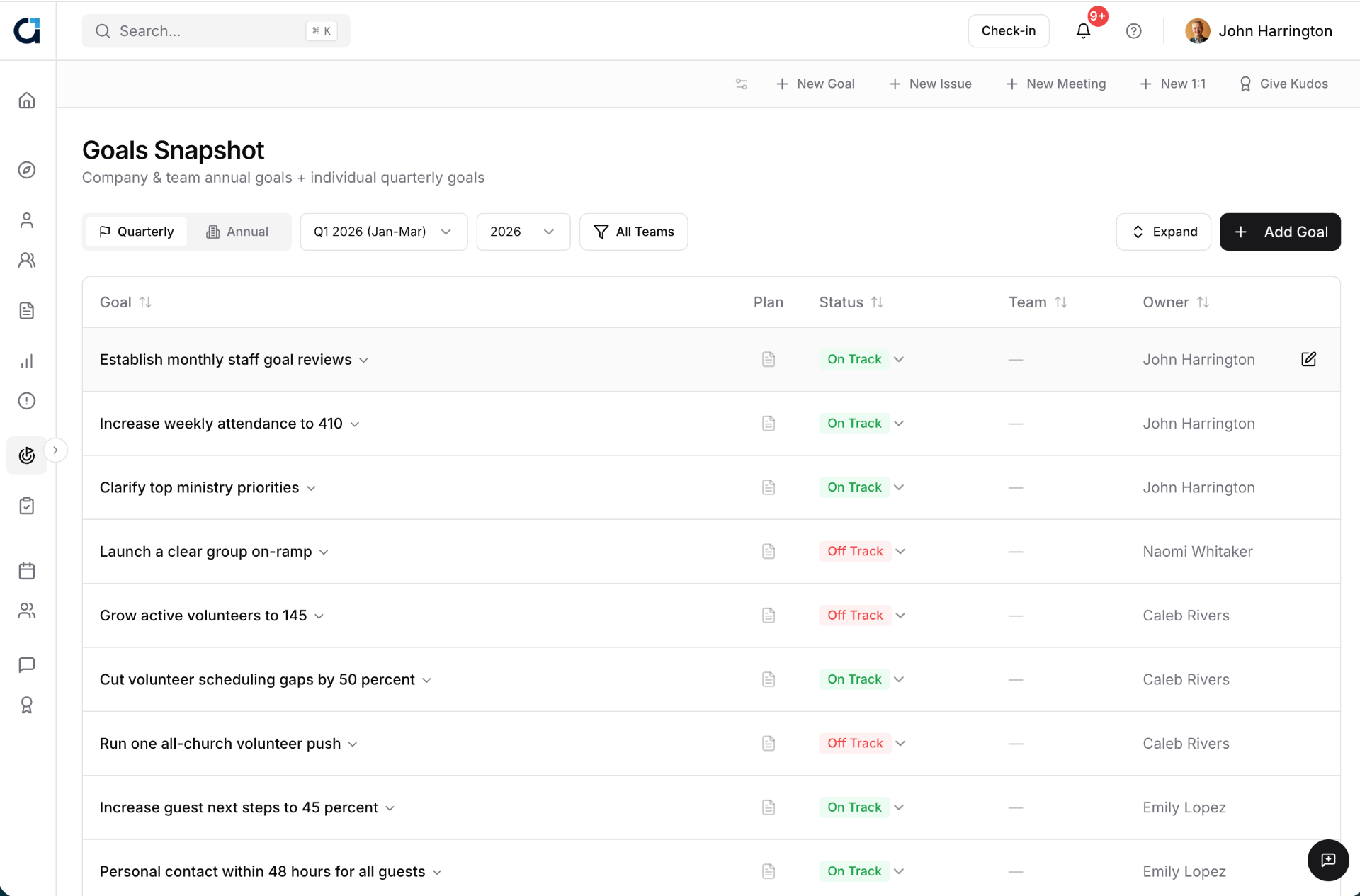 Alignify goals snapshot showing quarterly and annual goal tracking